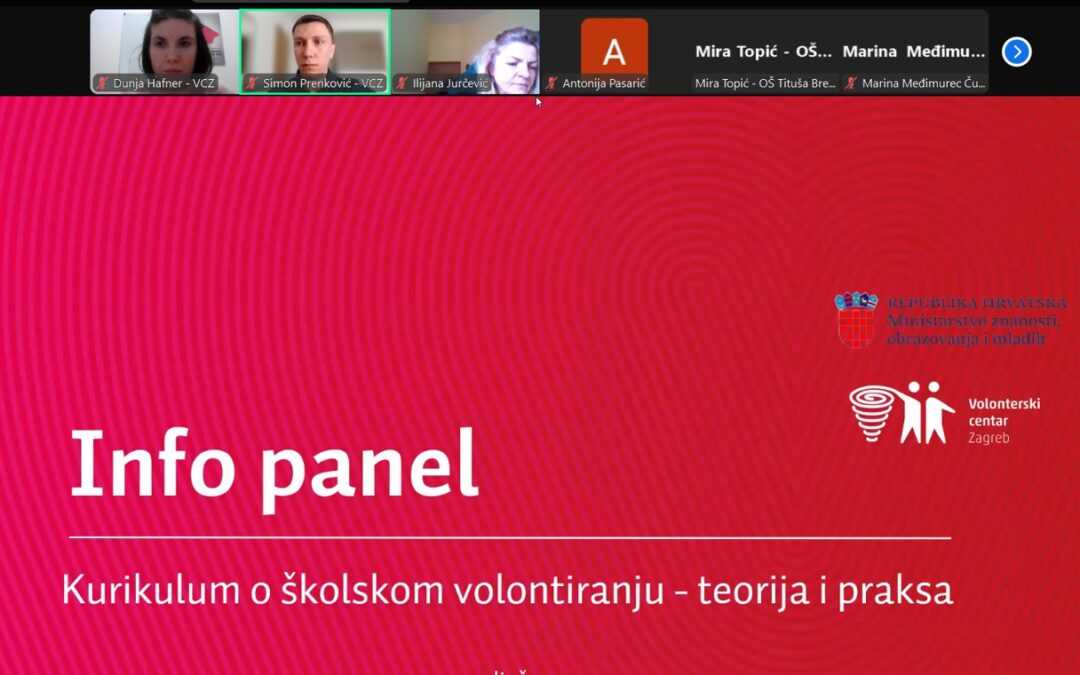 Info panel „Kurikulum o školskom volontiranju – teorija i praksa“