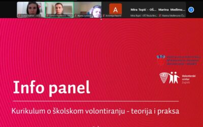 Info panel „Kurikulum o školskom volontiranju – teorija i praksa“